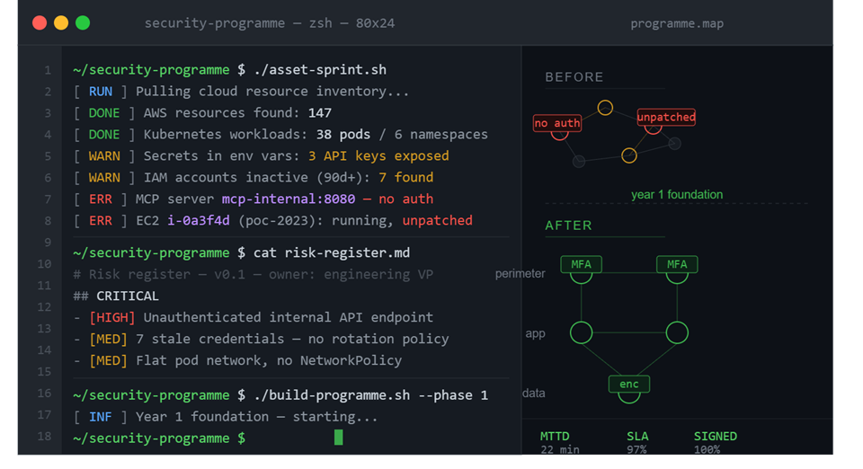 article1 overview